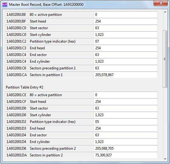 extended partition table