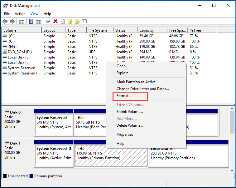 does initializing a disk erase it does initializing a disk erase it