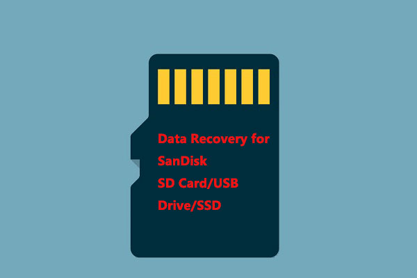 SanDisk Data Recovery Solution for SanDisk SD Card/USB Drive/SSD