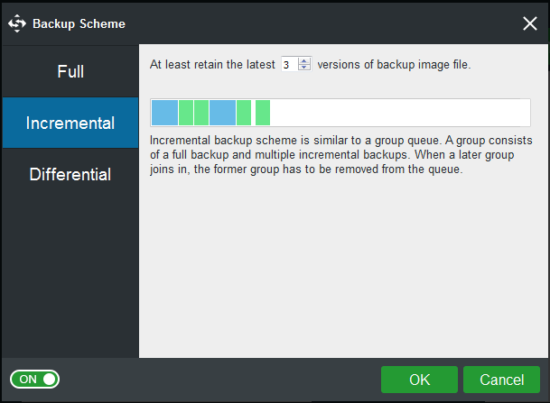 backup scheme