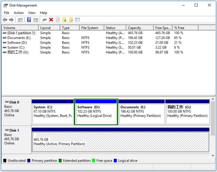 PS4 IP Tracker: How to Get Someone IP Address on PS4? [4 Ways] - MiniTool  Partition Wizard