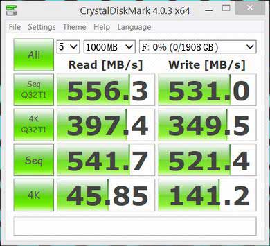 speed test on Samsung 850 Evo Pro SSD
