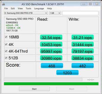 IOPS Value of Samsung 850 Pro SSD