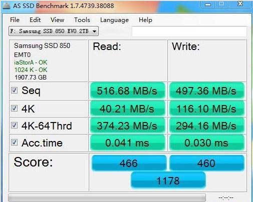 read and write performance of Samsung 850 Evo 2TB