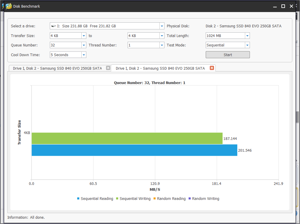 dæk trolley bus bad Hard Drive/SSD Speed Test with Best Free Disk Benchmark Software