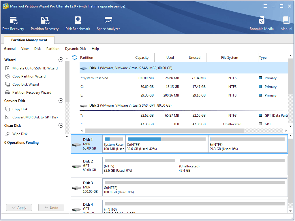 the main interface of MiniTool Partition Wizard Free