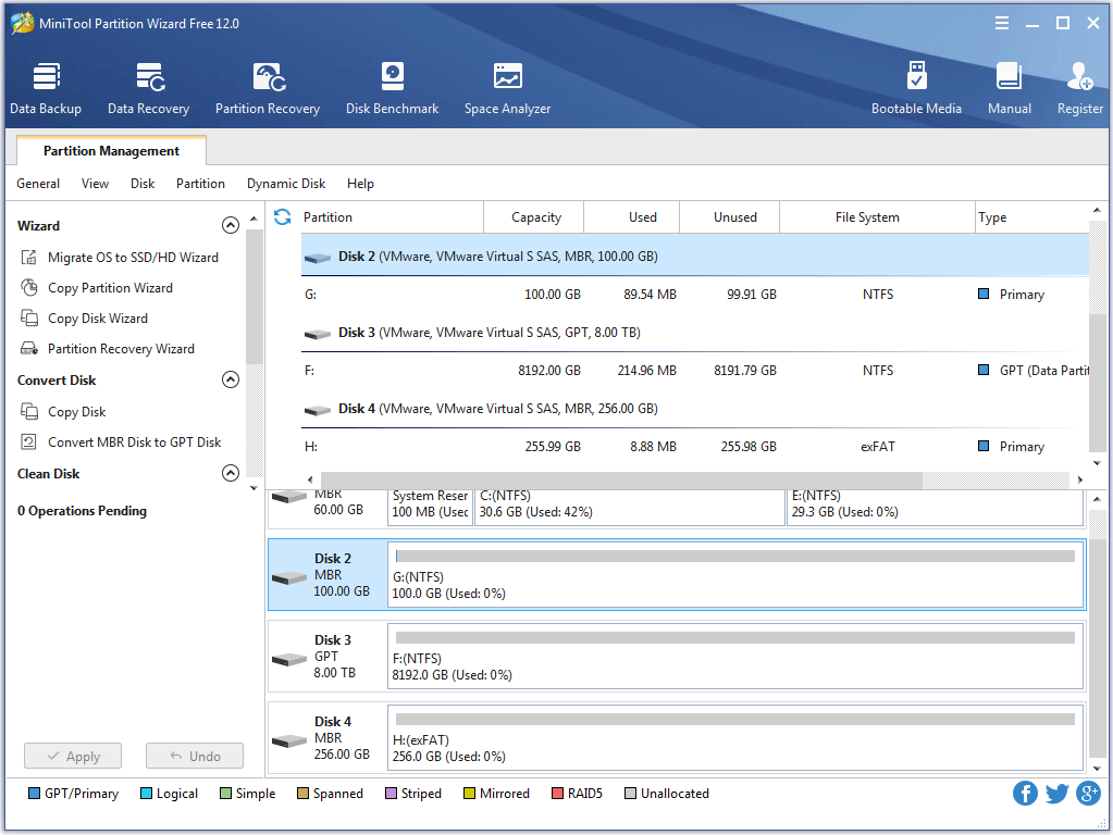 the main interface of MiniTool Partition Wizard