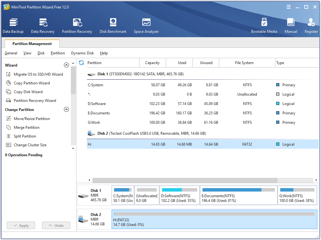 the main interface of MiniTool Partition Wizard Free