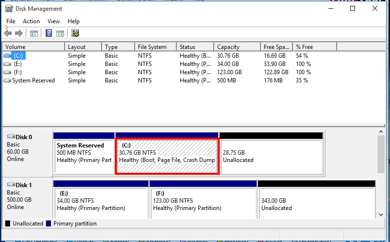 disk management