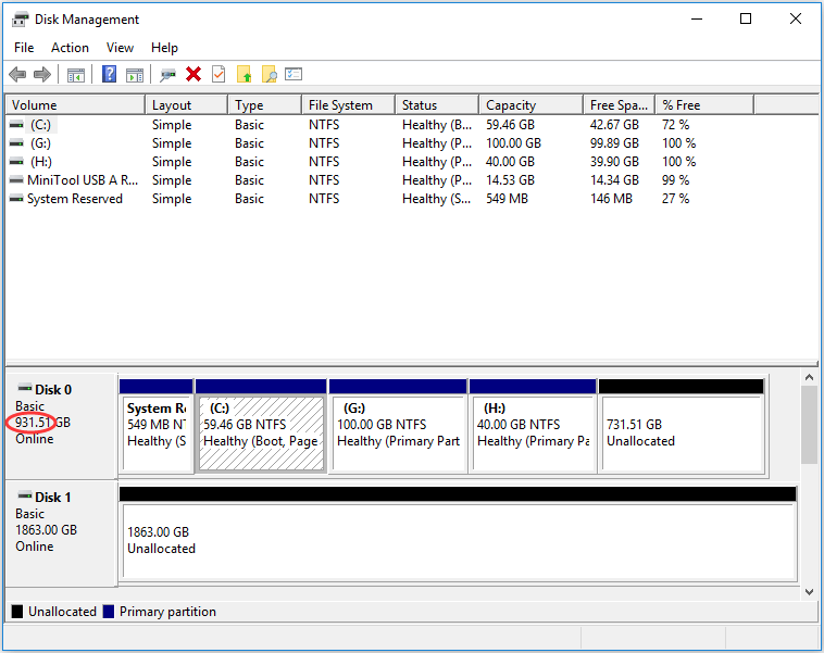hard drive space is less than what advertised