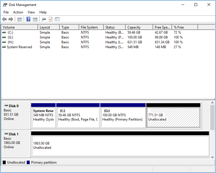 unallocated space will not show up in Explorer