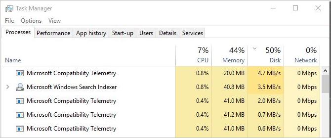 Microsoft Compatibility Telemetry high disk usage