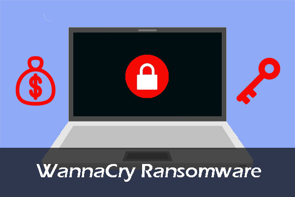 protect yourself from ransomware