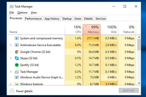 windows 10 100 disk usage reddit 2019 windows 10 100 disk usage reddit 2019