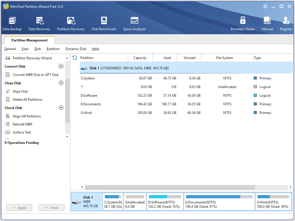 the main interface of MiniTool Partition Wizard