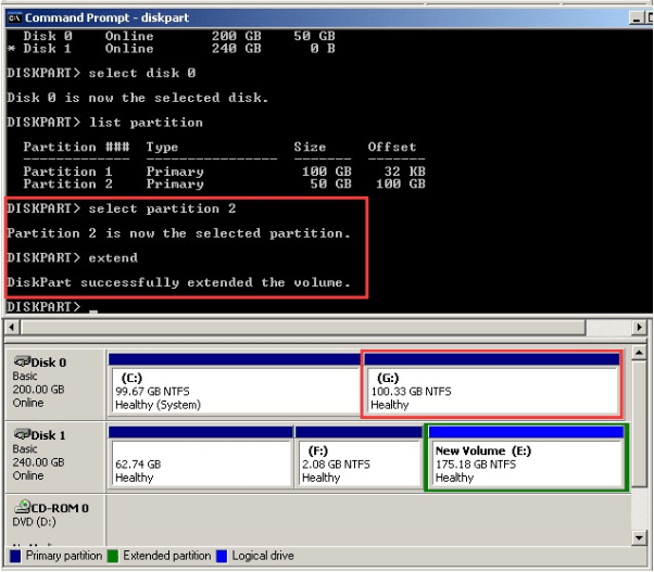 extend primary partition with unallocated dm 1