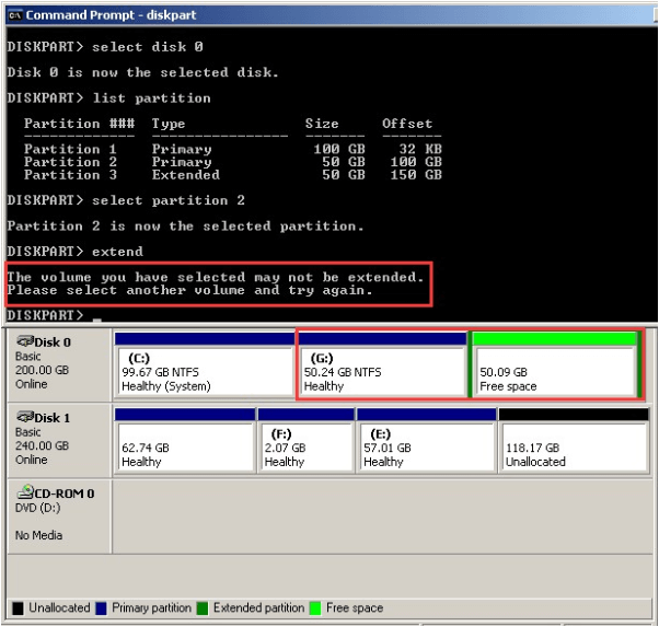 extend primary partition with free space dm