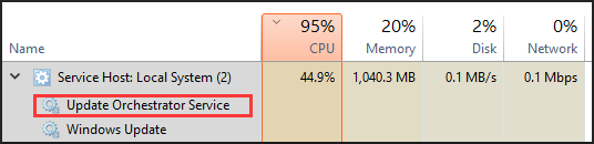 high CPU usage by Update Orchestrator Service