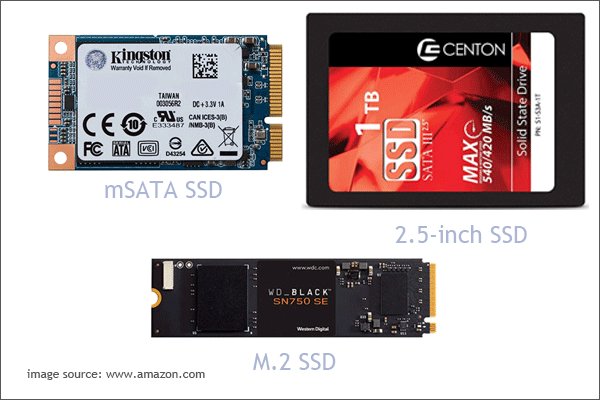 SSDs in different form factor