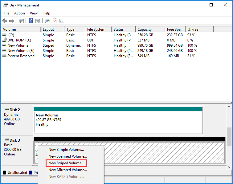create a striped volume through the Disk Management