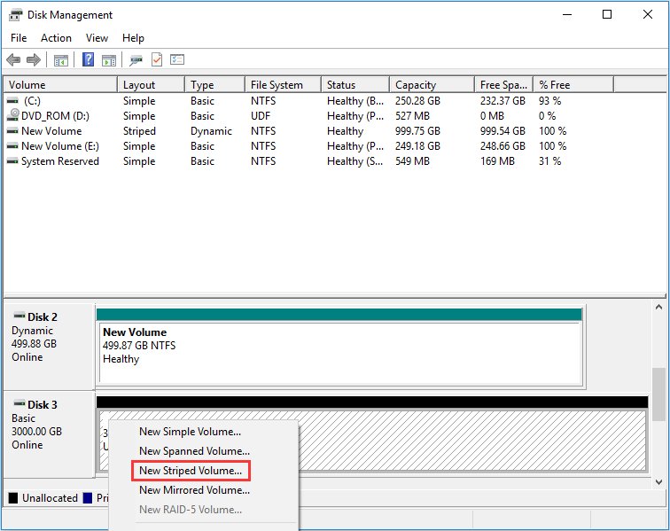 Ssd Raid Is It Necessary And How To Realize It With A Low Cost