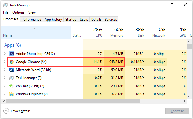 check how many resources Chrome consumes