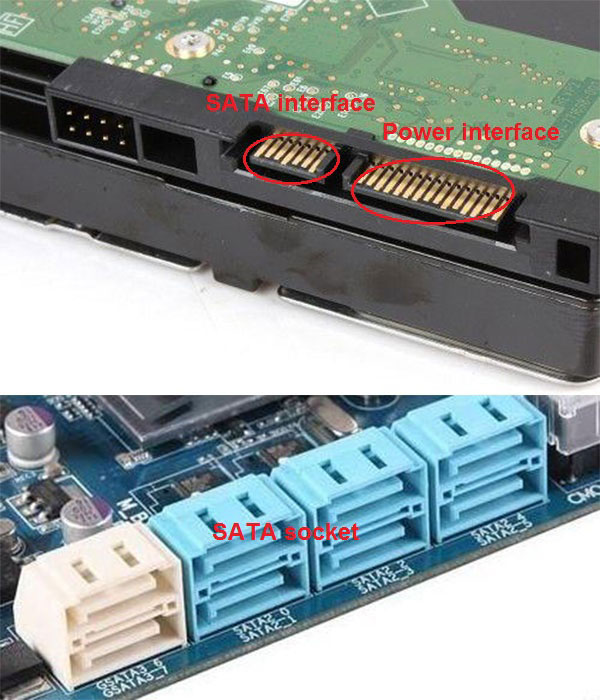 SATA interface and socket