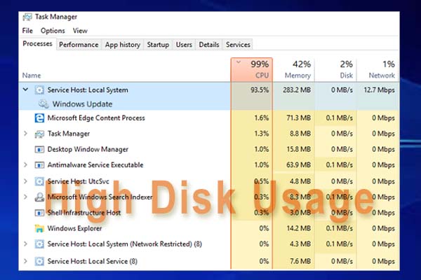 disk usage 100 reddit disk usage 100 reddit