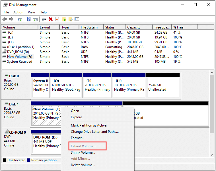 the 2TB parvolume cannot be extended