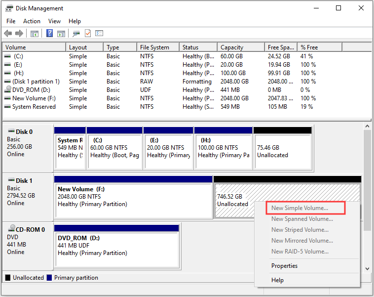 the 746GB unallocated cannot be used to create new volume