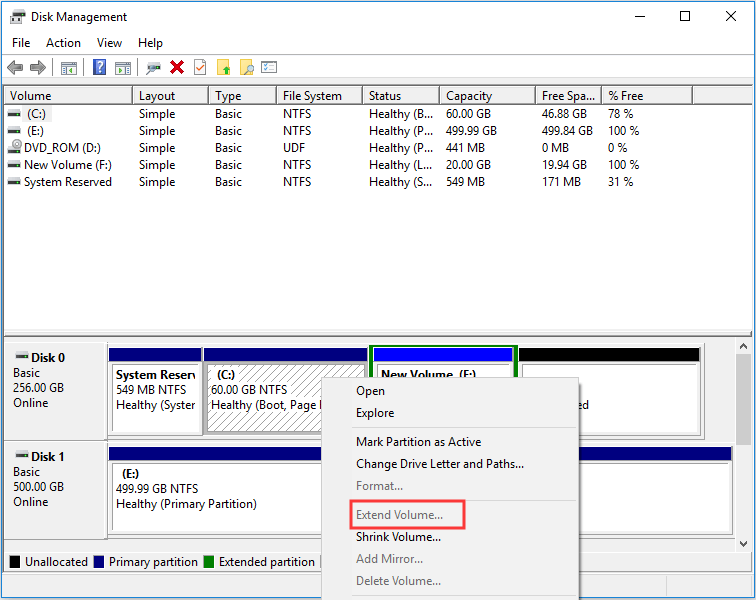 Extend Volume is grayed out