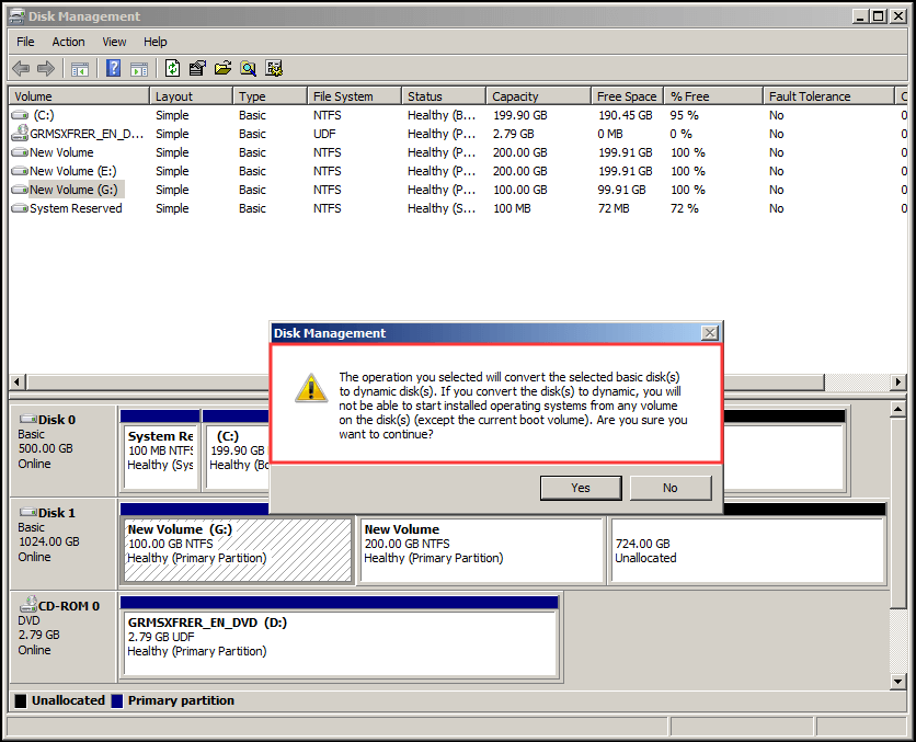 the operation will convert the basic disk to dynamic