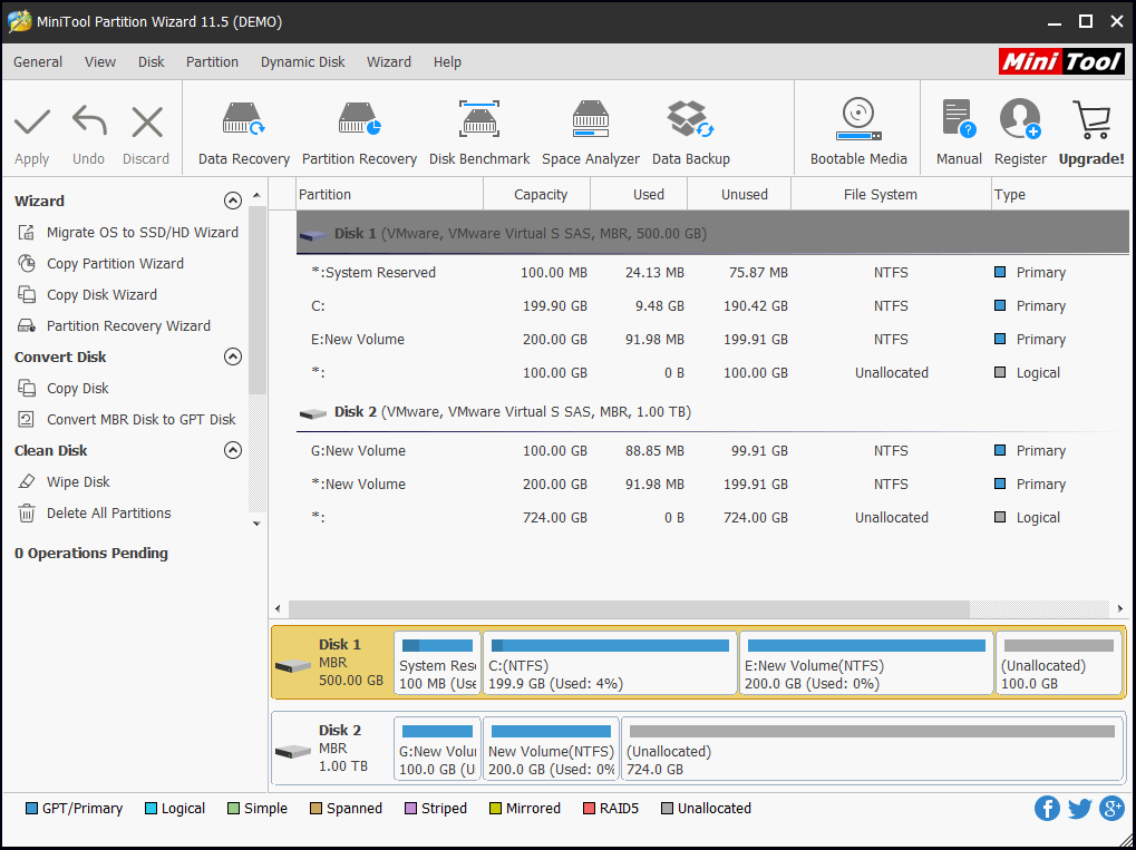 main interface of Partition Wizard