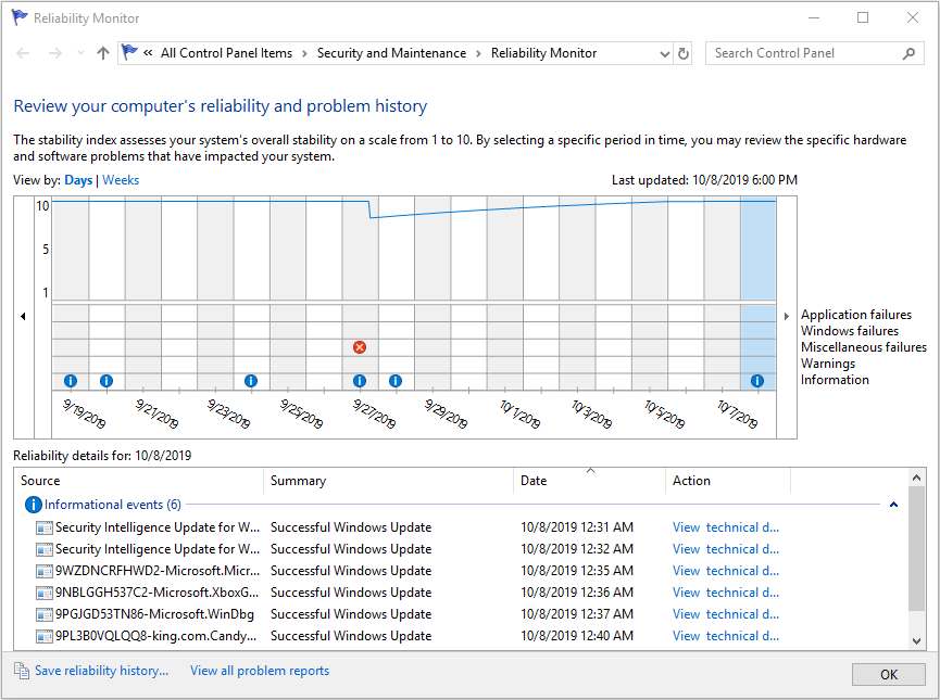 Reliability Monitor