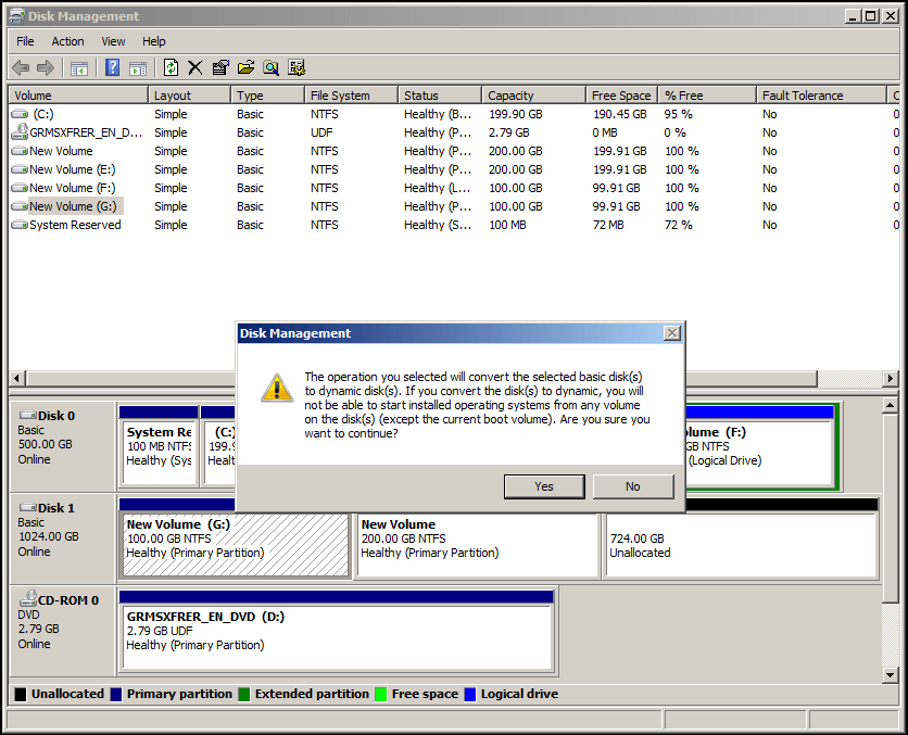 the extending operation will turn the disk to dynamic