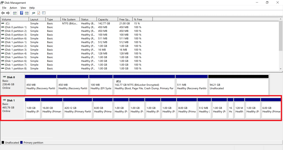 ps4 system volume