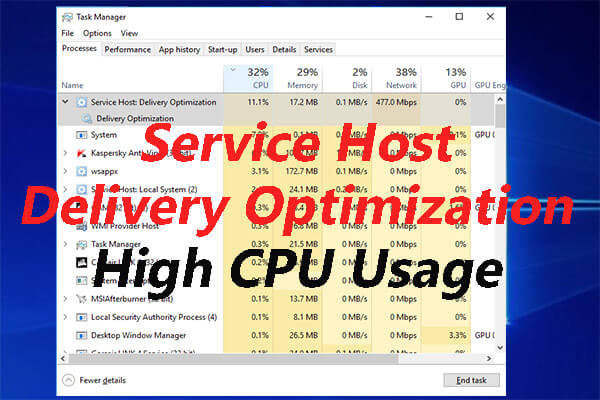 service host work and delivery optimization