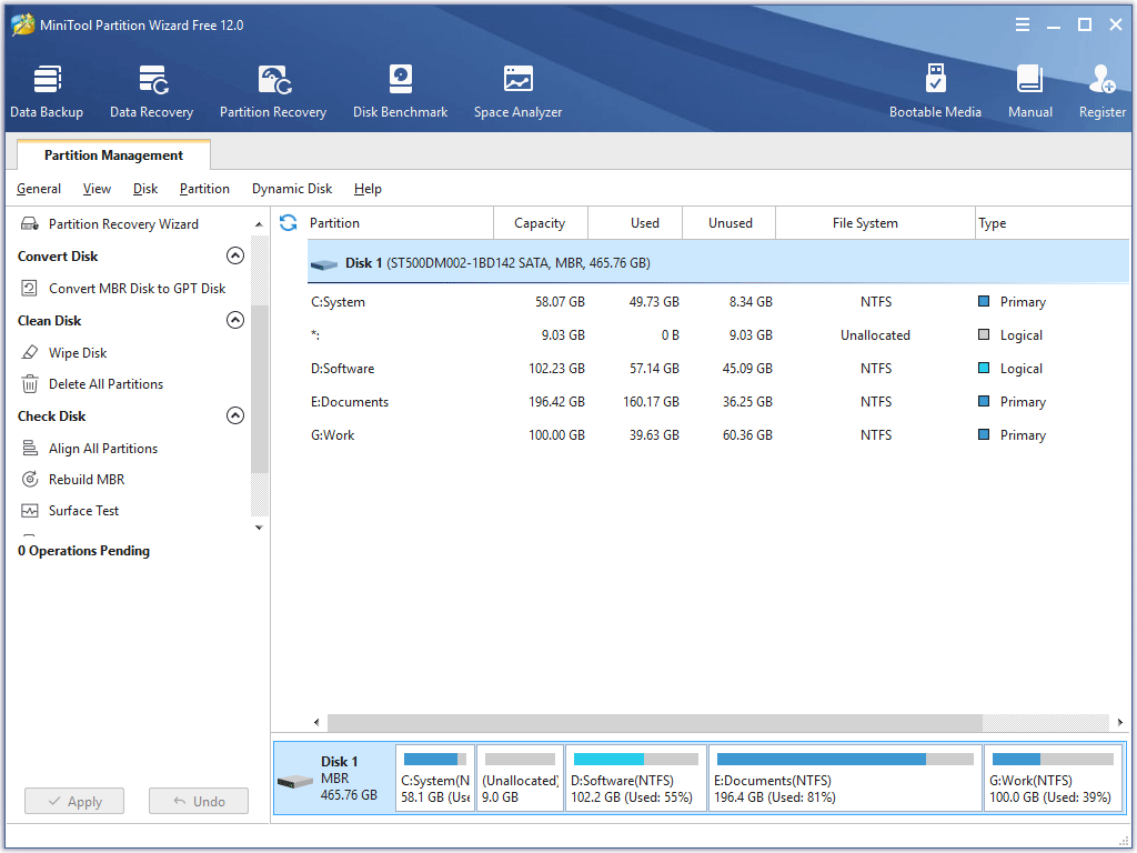 the main interface of the MiniTool Partition Wizard