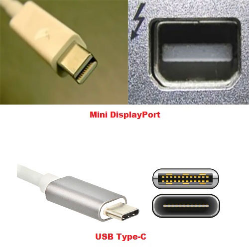Mini DP and USB Type-C