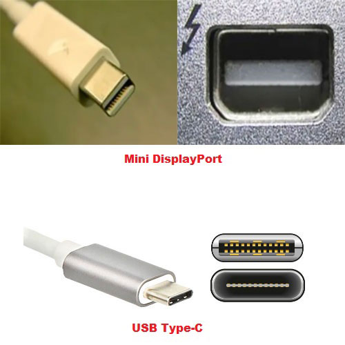 Kom forbi for at vide det med tiden dosis What Is a Thunderbolt Hard Drive? Which Is the Best? - MiniTool Partition  Wizard