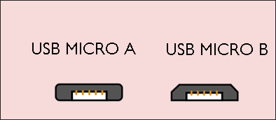 Micro-B and Micro-A