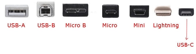 usb 2 vs usb 3 plug