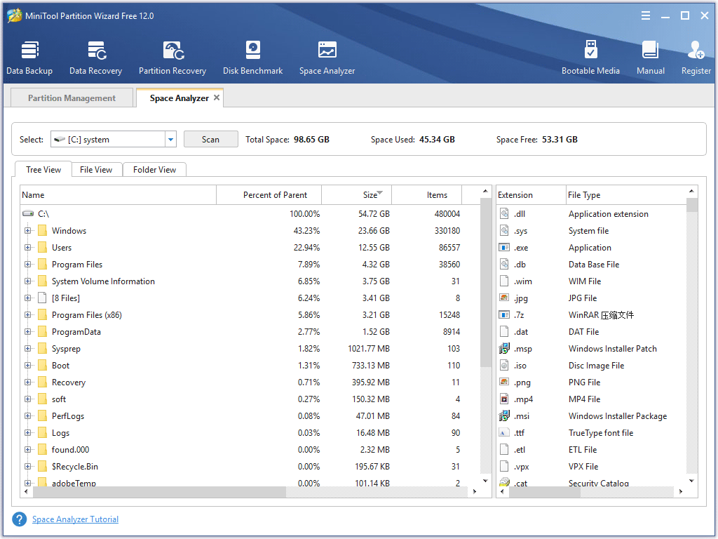 files in tree view