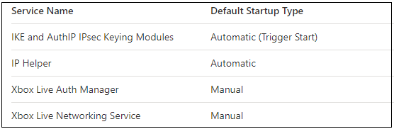 access to feature blocked xbox app access to feature blocked xbox app