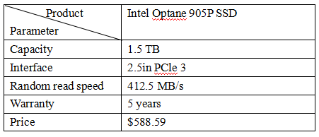the parameters of Intel Optane 905P SSD