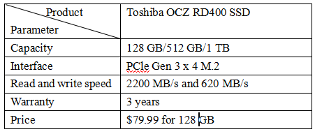 the parameter of Toshiba OCZ RD400 SSD