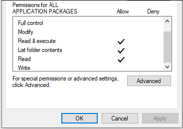 NTFS permissions
