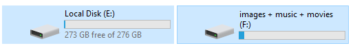 text information of space usage missing