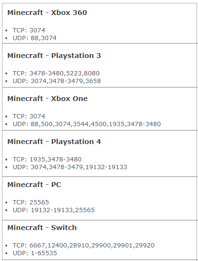 How to Find Minecraft Server Address on PC/PS4/Xbox? [Full Guide] -  MiniTool Partition Wizard