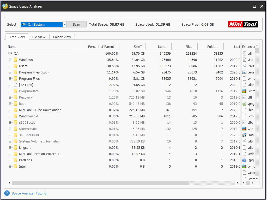 what does compressing files do